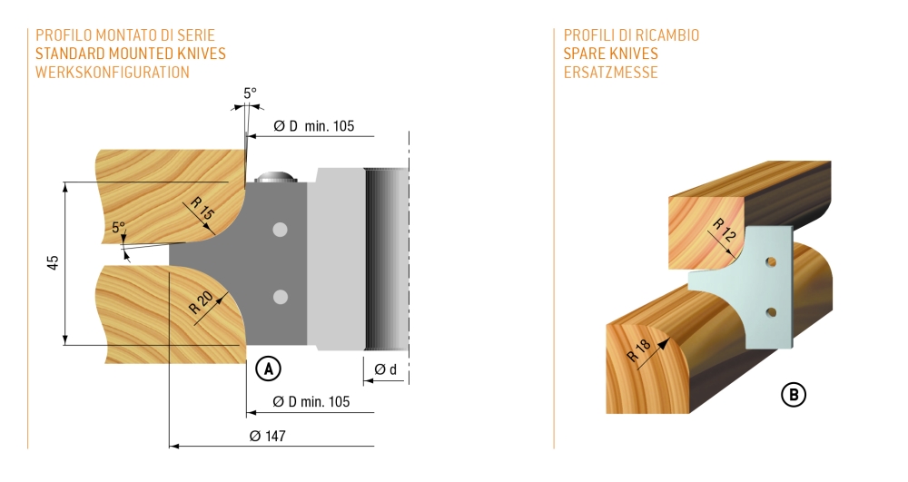 Wendeplatten-Viertelstabfräser - Set 147x45x30xZ=2  R12-R20
